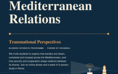 Borders_Security_Mediterranean_BIP_Poster